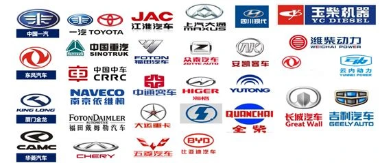 Partner Partner