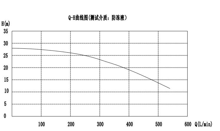 water pump water pump